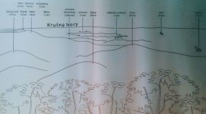 Velkoformátové gravírování do nerezu - cedule  800x500 mm