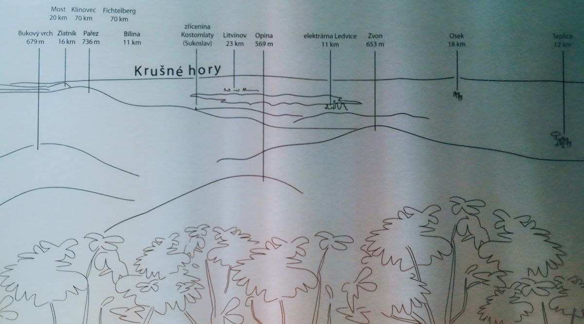 Velkoformátové gravírování