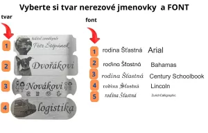 Nerezová jmenovka na dveře, dveřní štítek, který vám udělá radost.